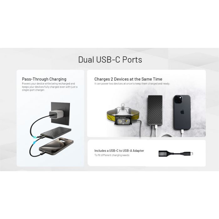 Nitecore - NB10000 power bank - ultralight - gen 3 - Afbeelding 4