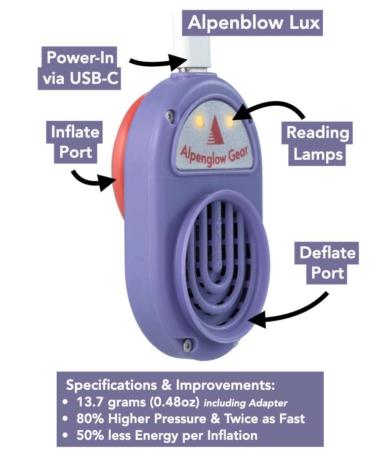 Alpenblow Lux - mini airpad inflator met lampjes - by Alpenglow